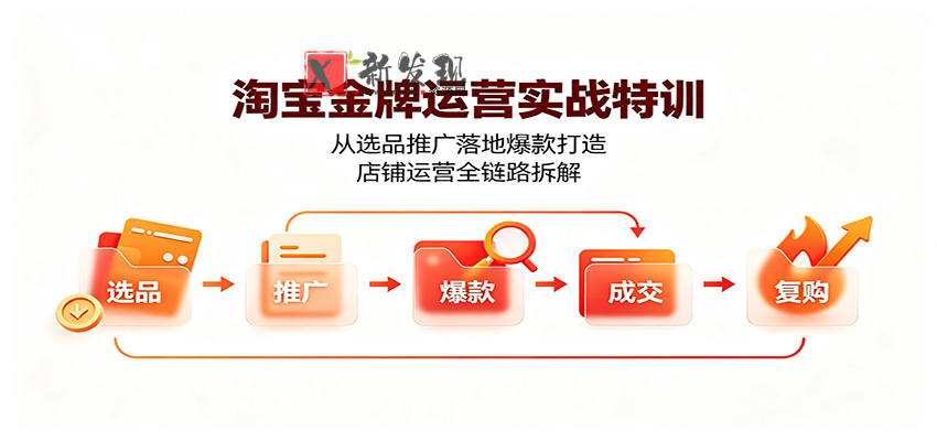 淘宝金牌运营实战特训：从选品推广落地爆款打造，店铺运营全链路拆解