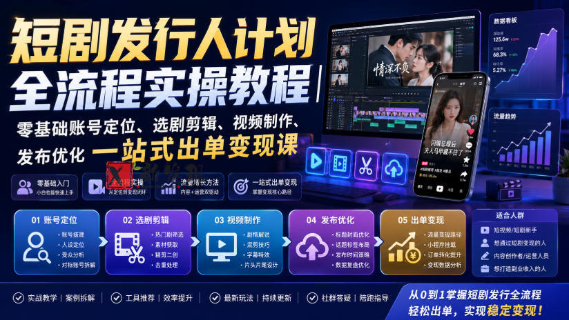 短剧发行人计划全流程实操教程｜零基础账号定位、选剧剪辑、视频制作、发布优化一站式出单变现课​