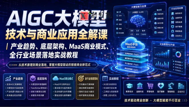 AIGC大模型技术与商业应用全解课｜产业趋势、底层架构、MaaS商业模式、全行业场景落地实战教程