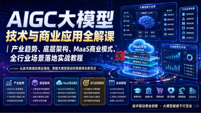 AIGC大模型技术与商业应用全解课｜产业趋势、底层架构、MaaS商业模式、全行业场景落地实战教程-新发现资源网