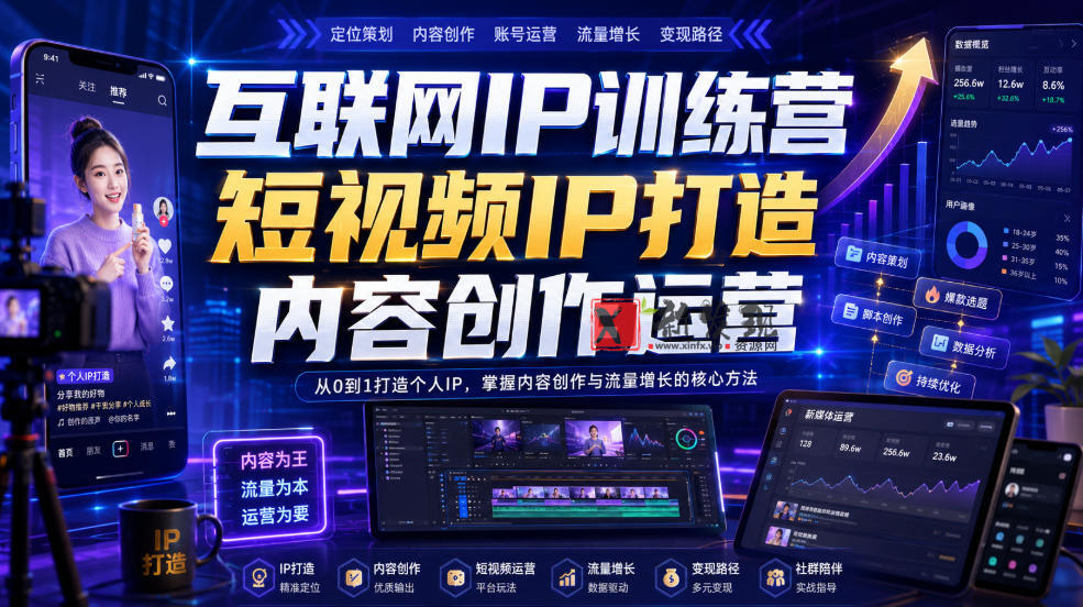 互联网IP训练营，短视频IP打造，内容创作运营-新发现资源网