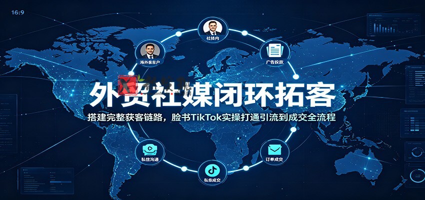 外贸社媒闭环拓客：搭建完整获客链路，脸书TikTok实操打通引流到成交全流程