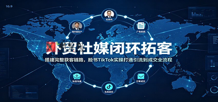 外贸社媒闭环拓客：搭建完整获客链路，脸书TikTok实操打通引流到成交全流程-新发现资源网