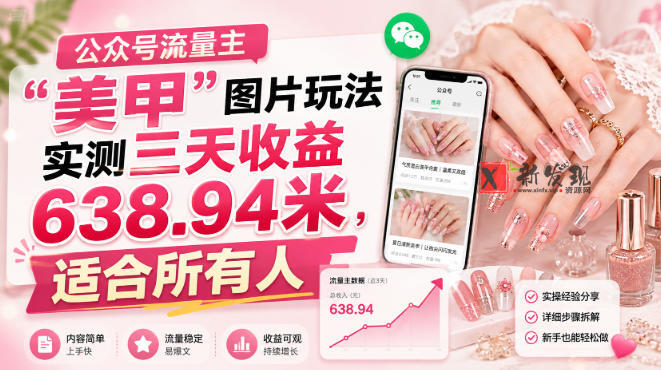 公众号流量主”美甲”图片玩法实测三天收益638.94米，适合所有人-新发现资源网