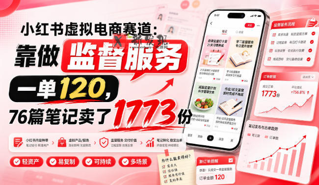 小红书虚拟电商赛道：靠做监督服务，一单120，76篇笔记卖了1773份