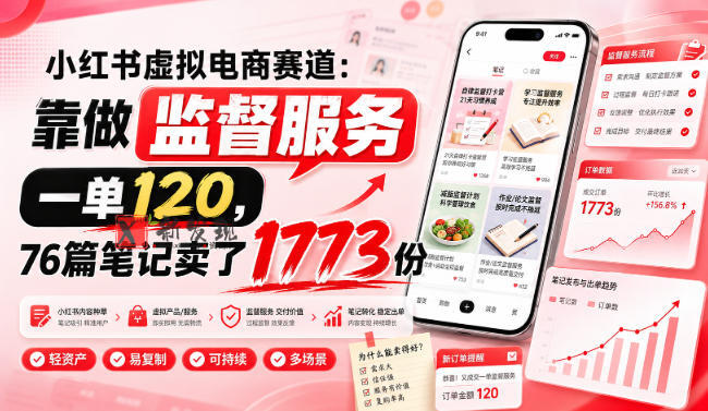 小红书虚拟电商赛道：靠做监督服务，一单120，76篇笔记卖了1773份-新发现资源网