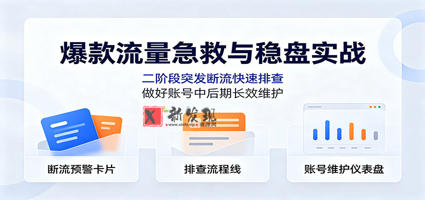 爆款流量急救与稳盘实战:二阶段突发断流快速排查,做好账号中后期长效维护-新发现资源网