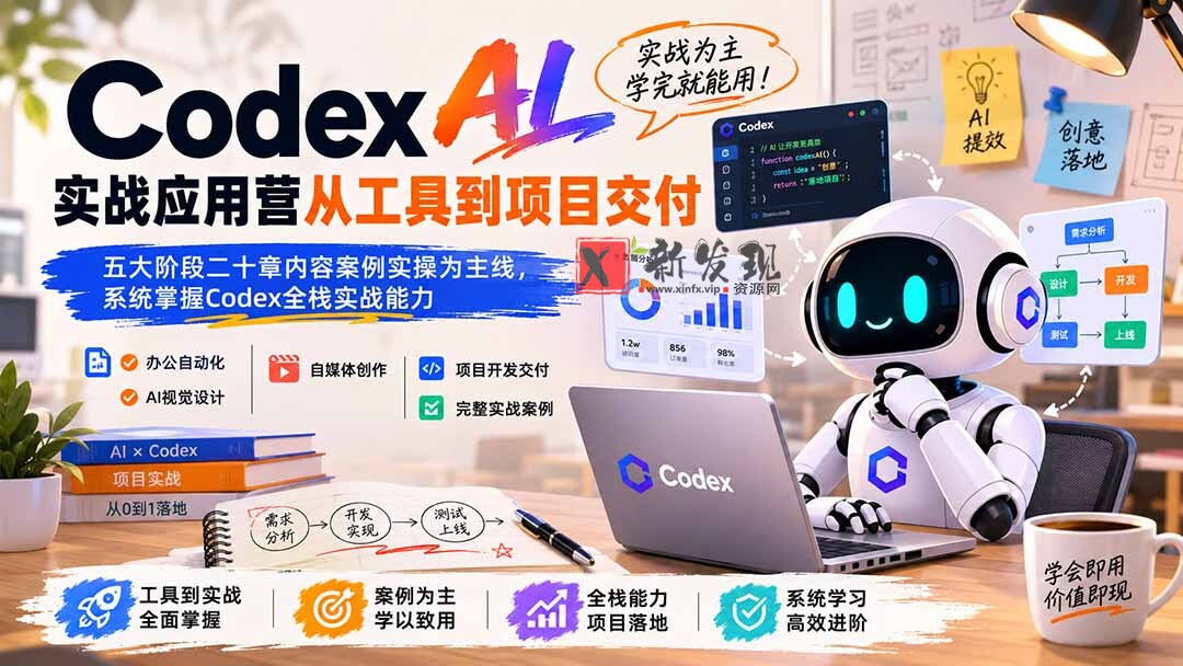 （19854期）Codex AI实战应用营从工具到项目交付；五大阶段二十章内容案例实操为主线，系统掌握Codex全栈实战能力