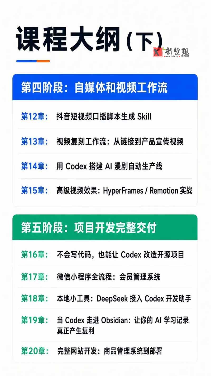 （19854期）Codex AI实战应用营从工具到项目交付；五大阶段二十章内容案例实操为主线，系统掌握Codex全栈实战能力