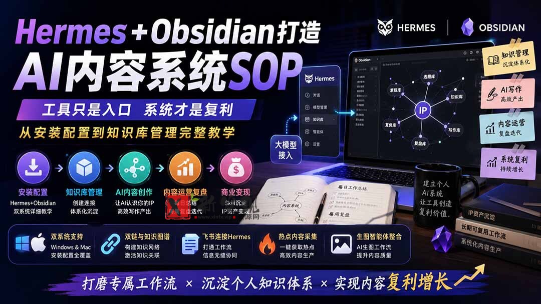 （19861期）Hermes+Obsidian打造AI内容系统SOP；工具只是入口系统才是复利，从安装配置到知识库管理完整教学