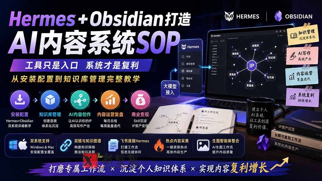（19861期）Hermes+Obsidian打造AI内容系统SOP；工具只是入口系统才是复利，从安装配置到知识库管理完整教学-新发现资源网