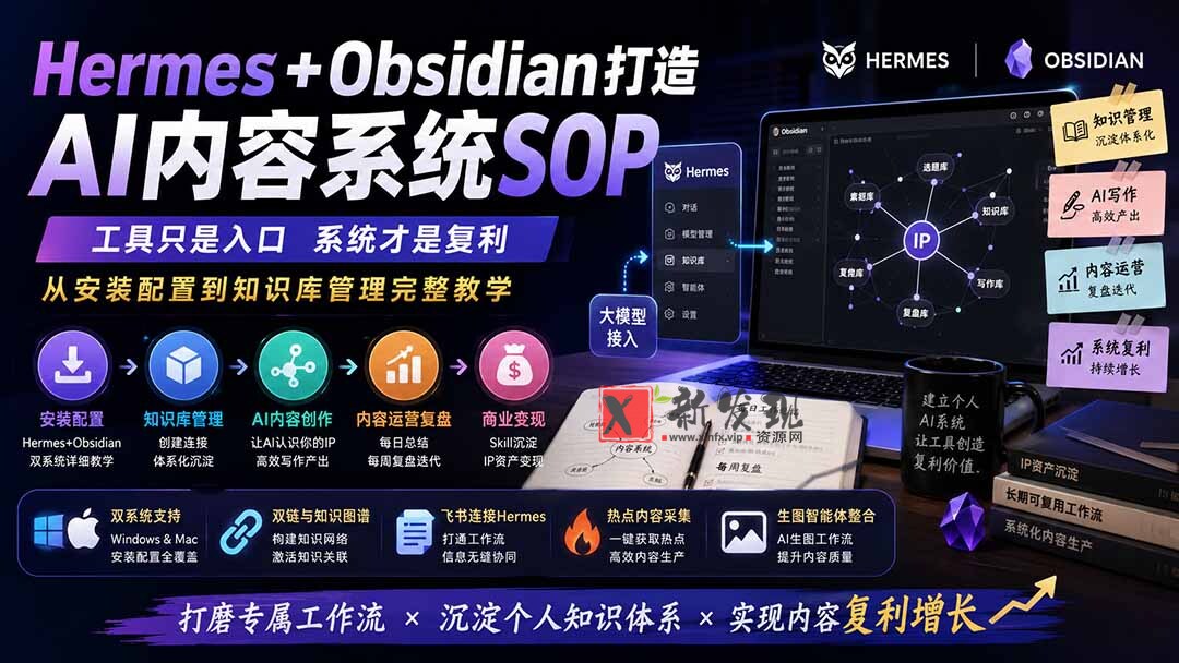 （19861期）Hermes+Obsidian打造AI内容系统SOP；工具只是入口系统才是复利，从安装配置到知识库管理完整教学