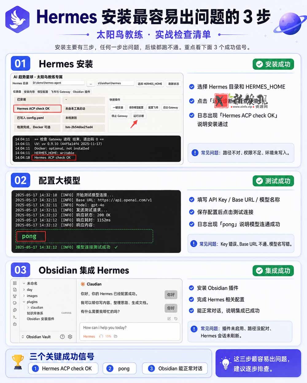 （19861期）Hermes+Obsidian打造AI内容系统SOP；工具只是入口系统才是复利，从安装配置到知识库管理完整教学
