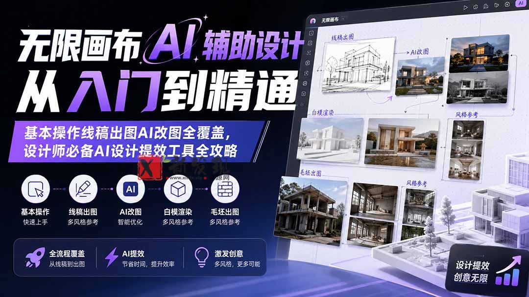 （19862期）无限画布AI辅助设计从入门到精通；基本操作线稿出图AI改图全覆盖，设计师必备AI设计提效工具全攻略