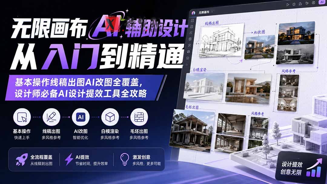（19862期）无限画布AI辅助设计从入门到精通；基本操作线稿出图AI改图全覆盖，设计师必备AI设计提效工具全攻略-新发现资源网
