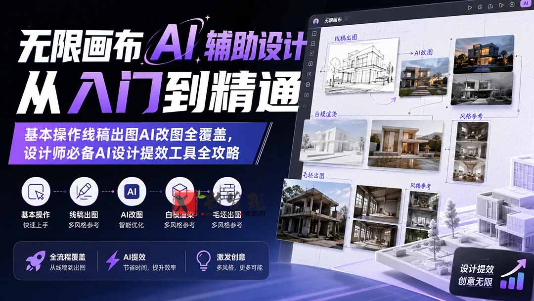 （19862期）无限画布AI辅助设计从入门到精通；基本操作线稿出图AI改图全覆盖，设计师必备AI设计提效工具全攻略