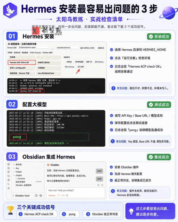 爱马仕Hermes+Obsidian打造AI内容系统SOP，让普通人也能通过 AI 自动化打造个人IP 和 副业内容体系