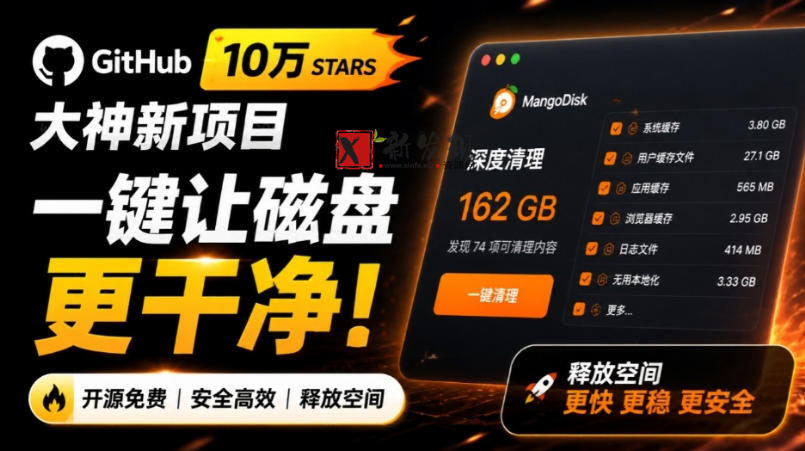 在Gtihub上做出10万stars的大神，又发布新项目了！一键让磁盘更干净，开源免费清理工具MangoDisk-新发现资源网