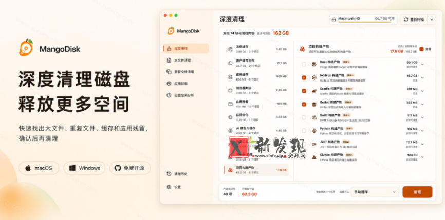 在Gtihub上做出10万stars的大神，又发布新项目了！一键让磁盘更干净，开源免费清理工具MangoDisk