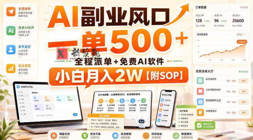AI副业风口，一单500+，全程派单+免费AI软件，小白月入2W【附SOP】