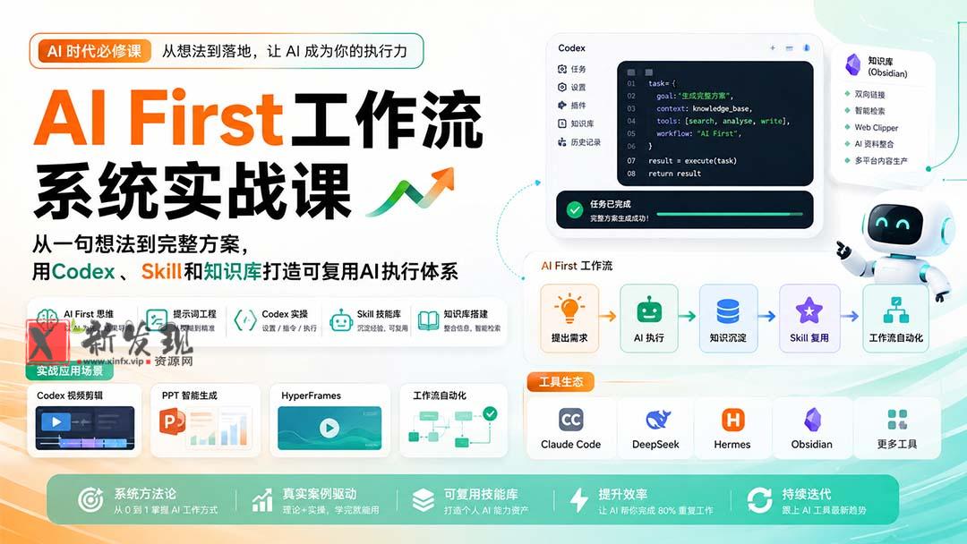 （20104期）AI First工作流系统实战课：从一句想法到完整方案，用Codex、Skill和知识库打造可复用AI执行体系-新发现资源网