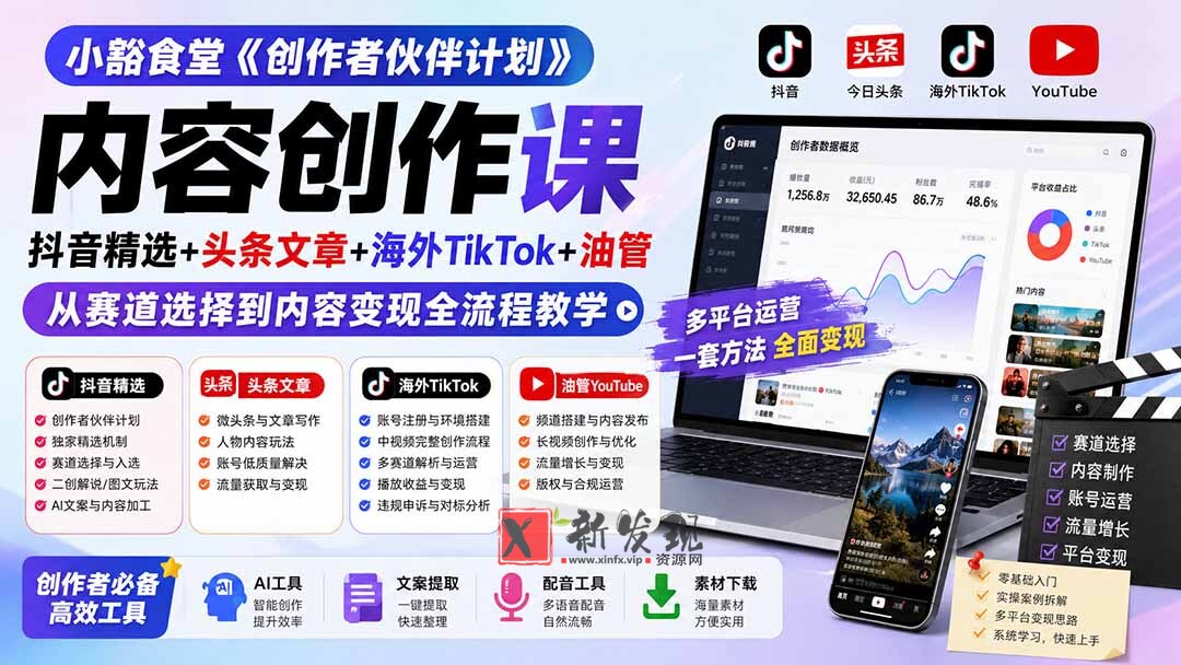 (19922期)小豁食堂《创作者伙伴计划》内容创作课:抖音精选+头条文章+海外TikTok+油管,从赛道选择到内容变现全流程教学-新发现资源网