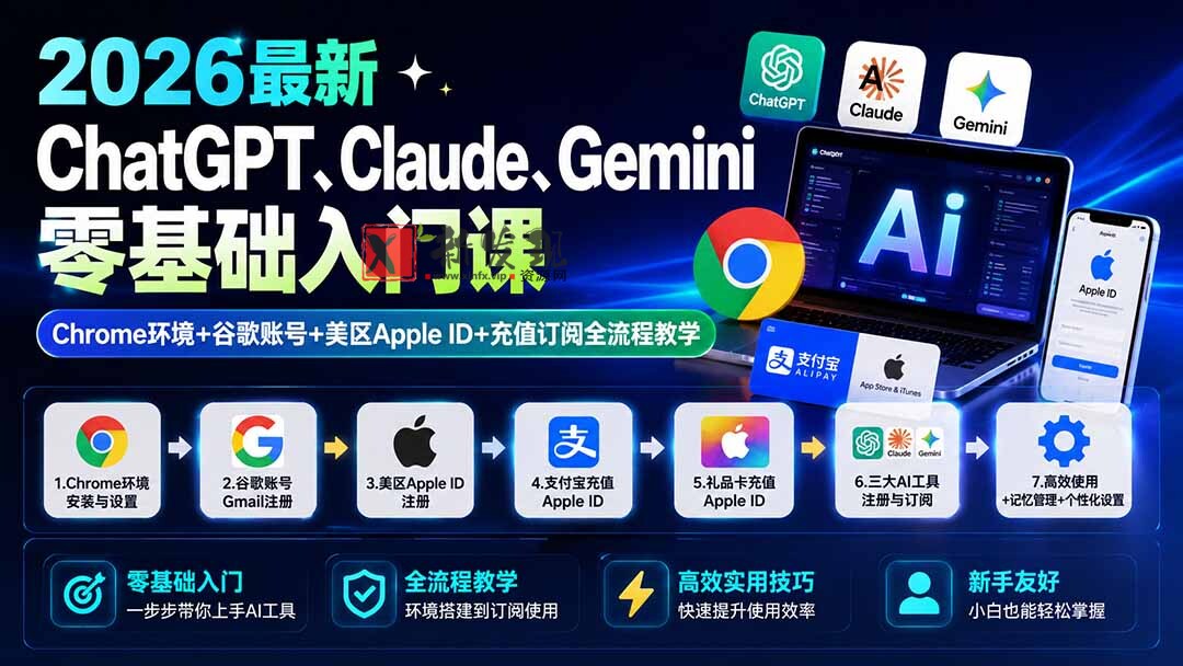 (19923期)2026最新ChatGPT、Claude、Gemini零基础入门课:Chrome环境+谷歌账号+美区Apple ID+充值订阅全流程教学-新发现资源网