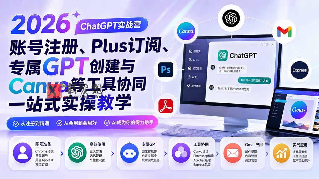 (19924期)2026 ChatGPT实战营;账号注册、Plus订阅、专属GPT创建与Canva等工具协同一站式实操教学-新发现资源网