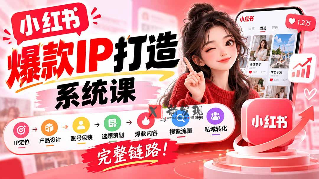 【无水印】小红书爆款IP打造课：IP定位→产品设计→账号包装→选题策划→爆款内容→搜索流量→私域转化，完整链路-新发现资源网