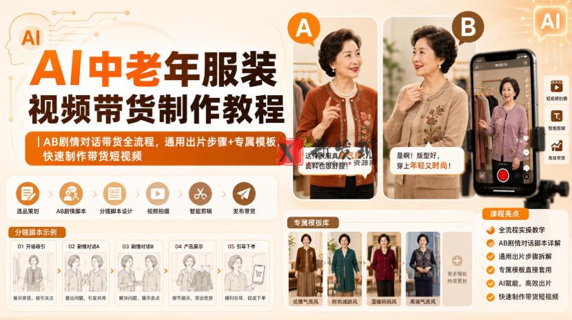 AI中老年服装视频带货制作教程|AB剧情对话带货全流程,通用出片步骤+专属模板,快速制作带货短视频-新发现资源网