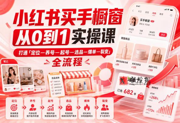 小红书买手橱窗从0到1实操课，打通「定位—养号—起号—选品—爆单—裂变」全流程-新发现资源网