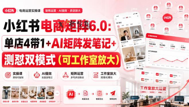 小红书电商矩阵6.0:单店4带1+AI矩阵发笔记+测怼双模式(可工作室放大)-新发现资源网