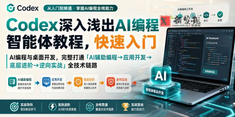 Codex深入浅出AI编程智能体教程，快速入门AI编程与桌面开发，打通「AI辅助编程→应用开发→底层进阶→逆向实战」全技术链路-新发现资源网