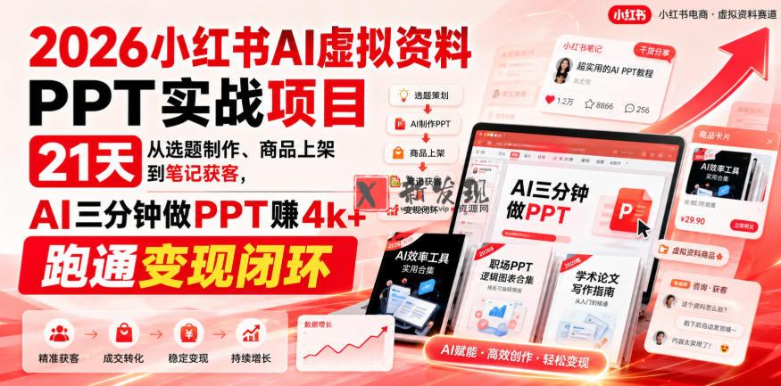 2026小红书AI虚拟资料PPT实战项目，21天从选题制作、商品上架到笔记获客，AI三分钟做PPT赚4k+跑通变现闭环-新发现资源网