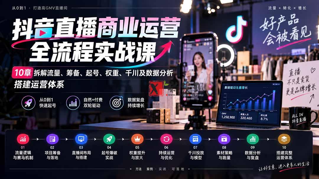 （20407期）抖音直播商业运营全流程实战课：10章拆解流量、筹备、起号、权重、千川及数据分析，搭建运营体系-新发现资源网
