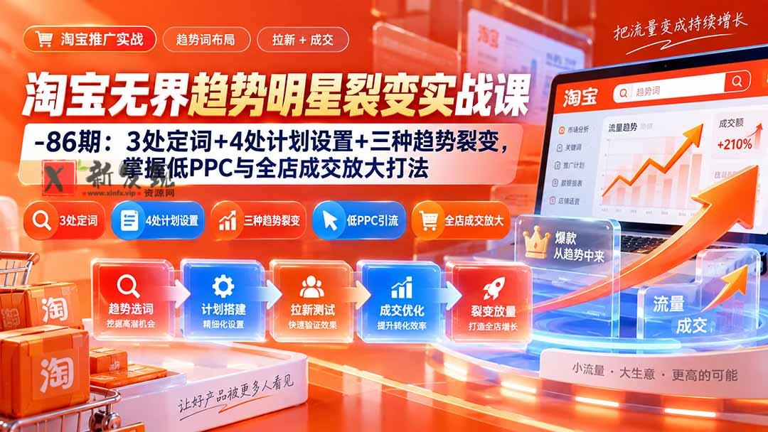 （20320期）淘宝无界趋势明星裂变实战课-86期：3处定词+4处计划设置+三种趋势裂变，掌握低PPC与全店成交放大打法-新发现资源网