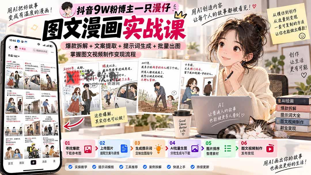 （20584期）抖音9W粉博主一只漫仔图文漫画课：爆款拆解+文案提取+提示词生成+批量出图，掌握图文视频制作变现流程-新发现资源网
