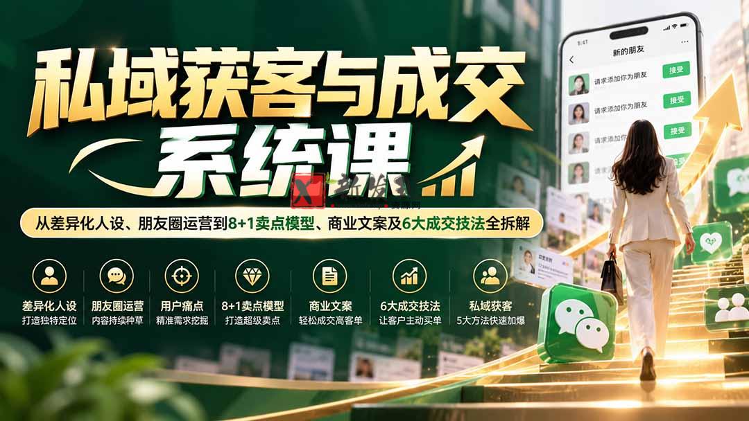 私域获客与成交系统课：从差异化人设、朋友圈运营到8+1卖点模型、商业文案及6大成交技法全拆解-新发现资源网