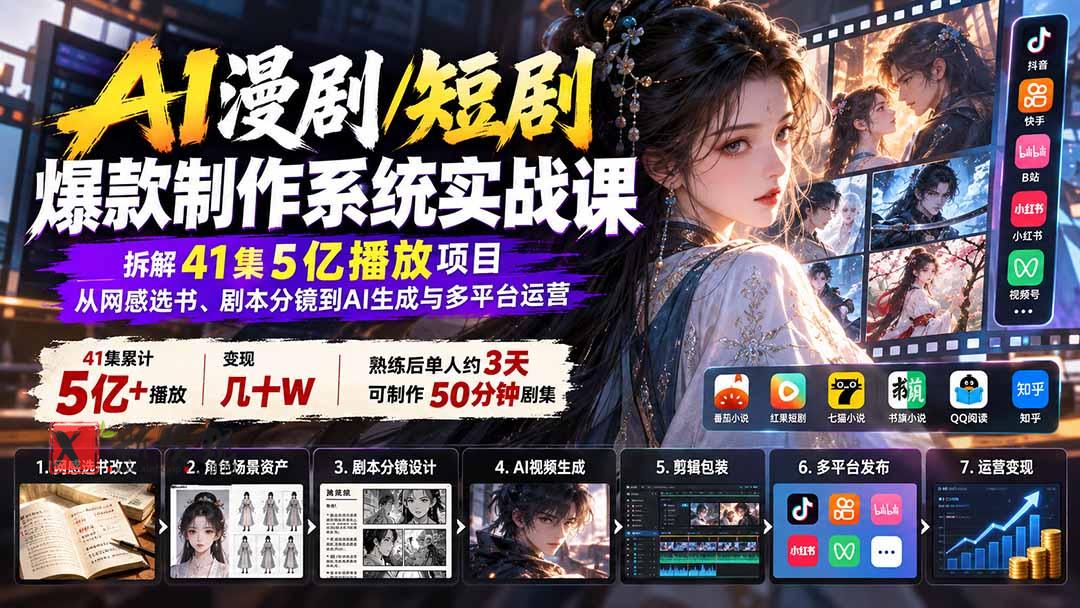 （20633期）AI漫剧/短剧爆款制作系统实战课：拆解41集5亿播放项目，从网感选书、剧本分镜到AI生成与多平台运营-新发现资源网
