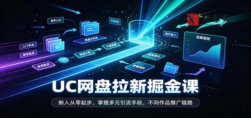 UC网盘拉新掘金课:新人从零起步,掌握多元引流手段,不同作品推广链路-新发现资源网