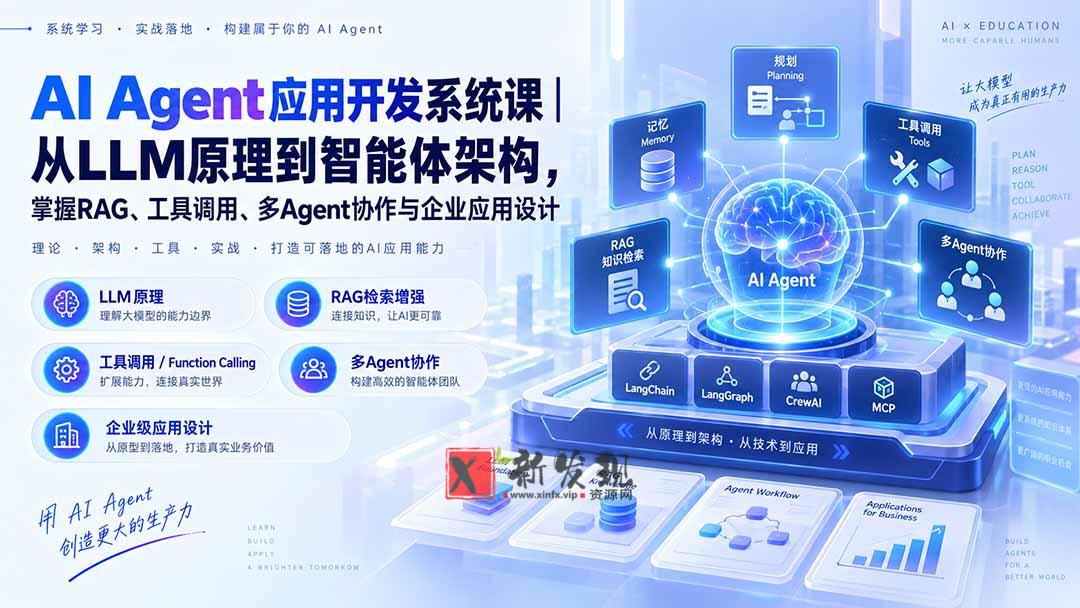 （20564期）AI Agent应用开发系统课-179节｜从LLM原理到智能体架构，掌握RAG、工具调用、多Agent协作与企业应用设计-新发现资源网