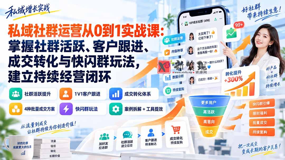 （20428期）私域社群运营从0到1实战课：掌握社群活跃、客户跟进、成交转化与快闪群玩法，建立持续经营闭环-新发现资源网