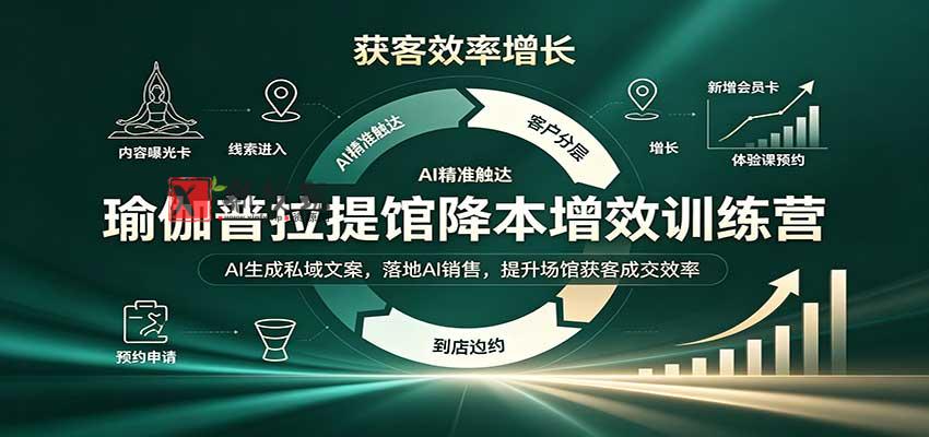 瑜伽普拉提馆降本增效训练营:AI生成私域文案,落地AI销售,提升场馆获客成交效率-新发现资源网