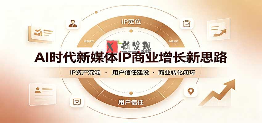 AI时代新媒体IP商业增长新思路:摒弃复杂运营套路,用极简思维打通获客路径-新发现资源网