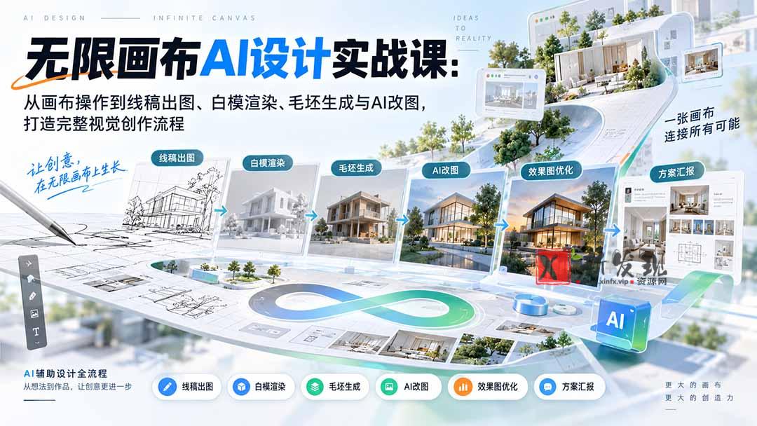 （20612期）【无水印】无限画布AI设计实战课-更新：从画布操作到线稿出图、白模渲染、毛坯生成与AI改图，打造完整视觉创作流程-新发现资源网