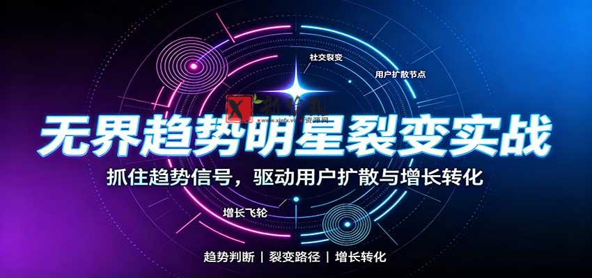 无界趋势明星裂变实战：词路裂变优化，拉新成交与全店收割打法-新发现资源网
