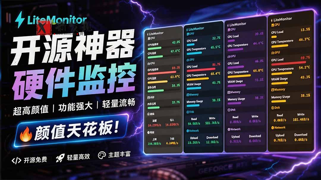 （20245期）Github超过3.3K Stars！电脑桌面硬件监控工具，界面好看又好用，实时CPU/GPU/网速实时显示 LiteMonitor-新发现资源网