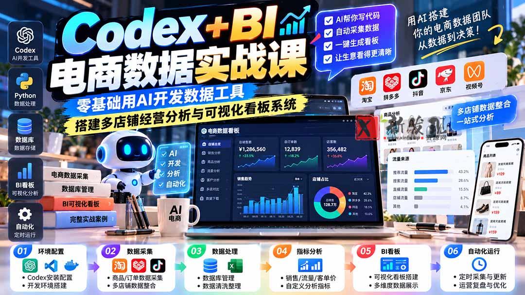 Codex+BI电商数据实战课：零基础用AI开发数据工具，搭建多店铺经营分析与可视化看板系统-新发现资源网