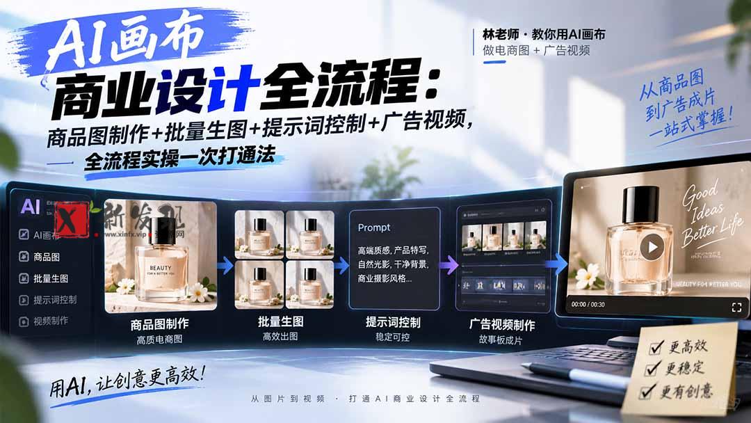 （20576期）AI画布商业设计全流程：商品图制作+批量生图+提示词控制+广告视频，全流程实操一次打通法-新发现资源网