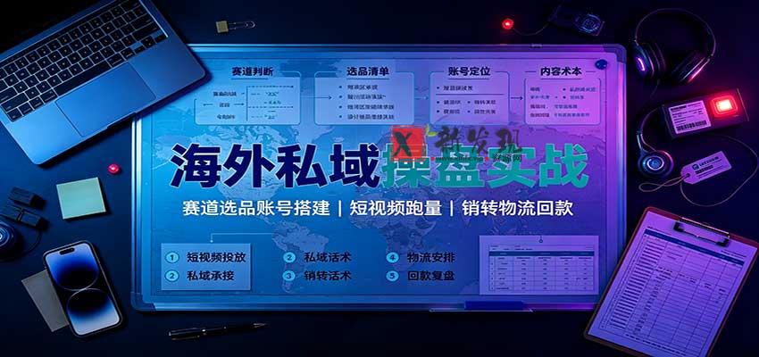 海外私域操盘实战：赛道选品账号搭建，短视频跑量，销转物流回款-新发现资源网